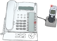 wireless telefon